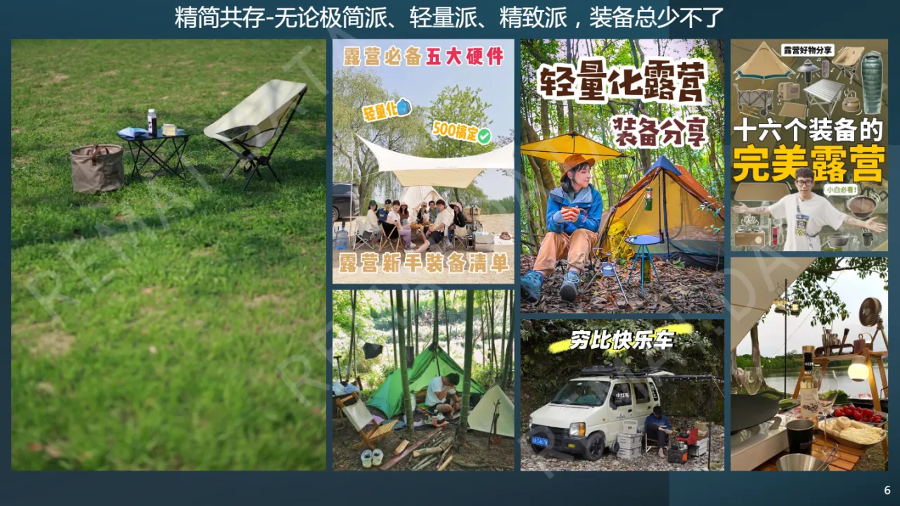 热麦数据:2023小红书露营徒步十大户外趋势报告- 大数跨境