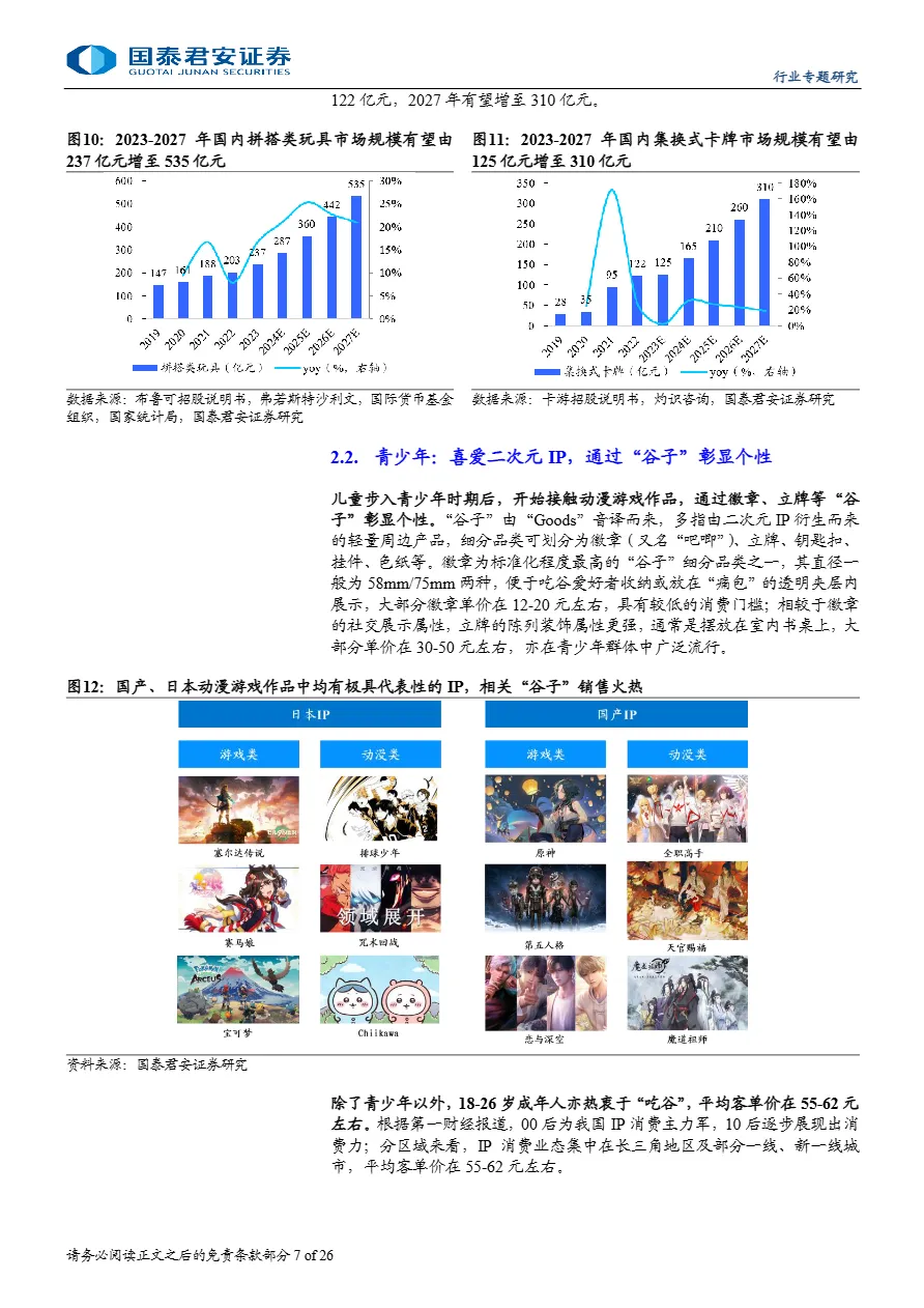 传播文化行业IP玩具儿童的益智伙伴成人的精神补给-25040126页.pdf- 大数跨境