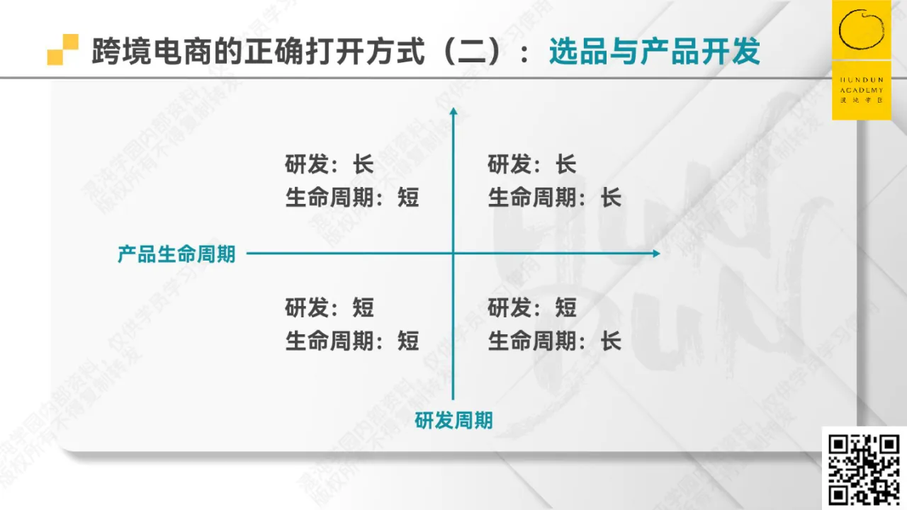 混沌学园:中国品牌国际化的关键解码(2024)(36页)_大数跨境