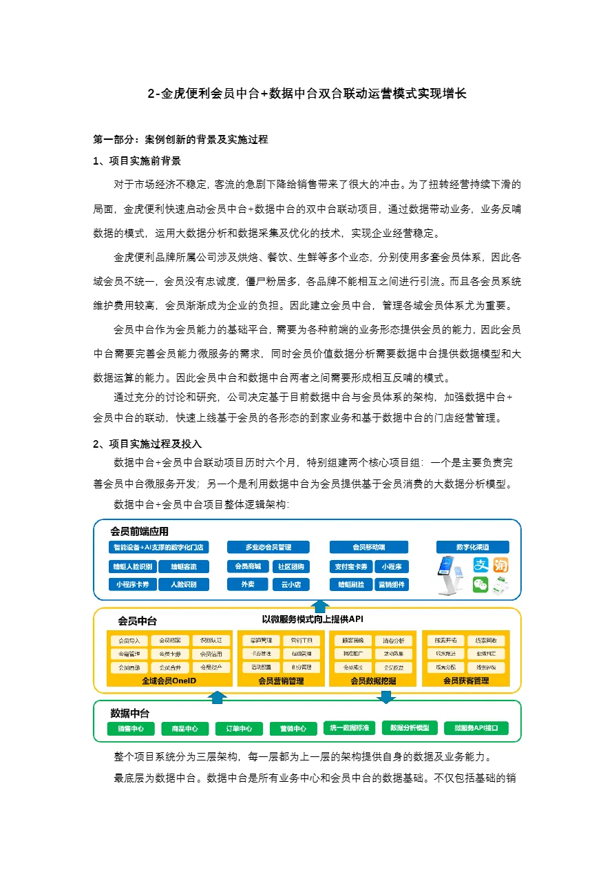 中国连锁经营协会2024连锁便利店创新案例集60页- 大数跨境