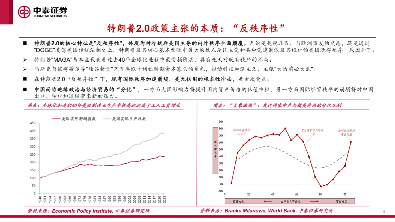 如何看待特朗普对等关税冲击- 大数跨境