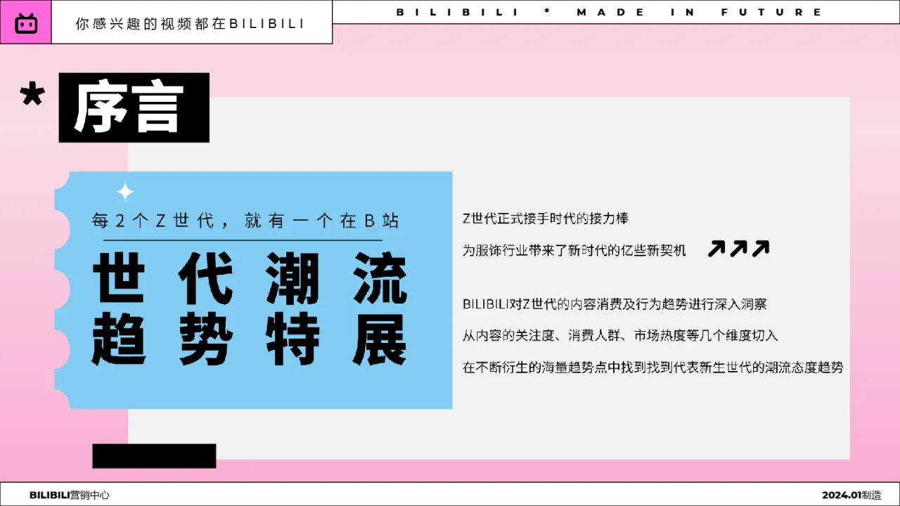 哔哩哔哩2024年BILIBILI服饰行业Z世代人群洞察趋势报告27页_大数跨境