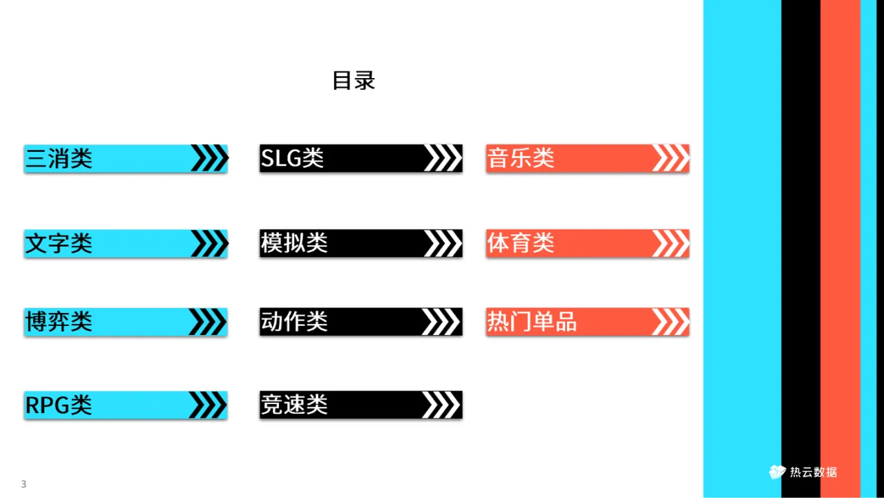 2022海外手游买量精品创意集_大数跨境