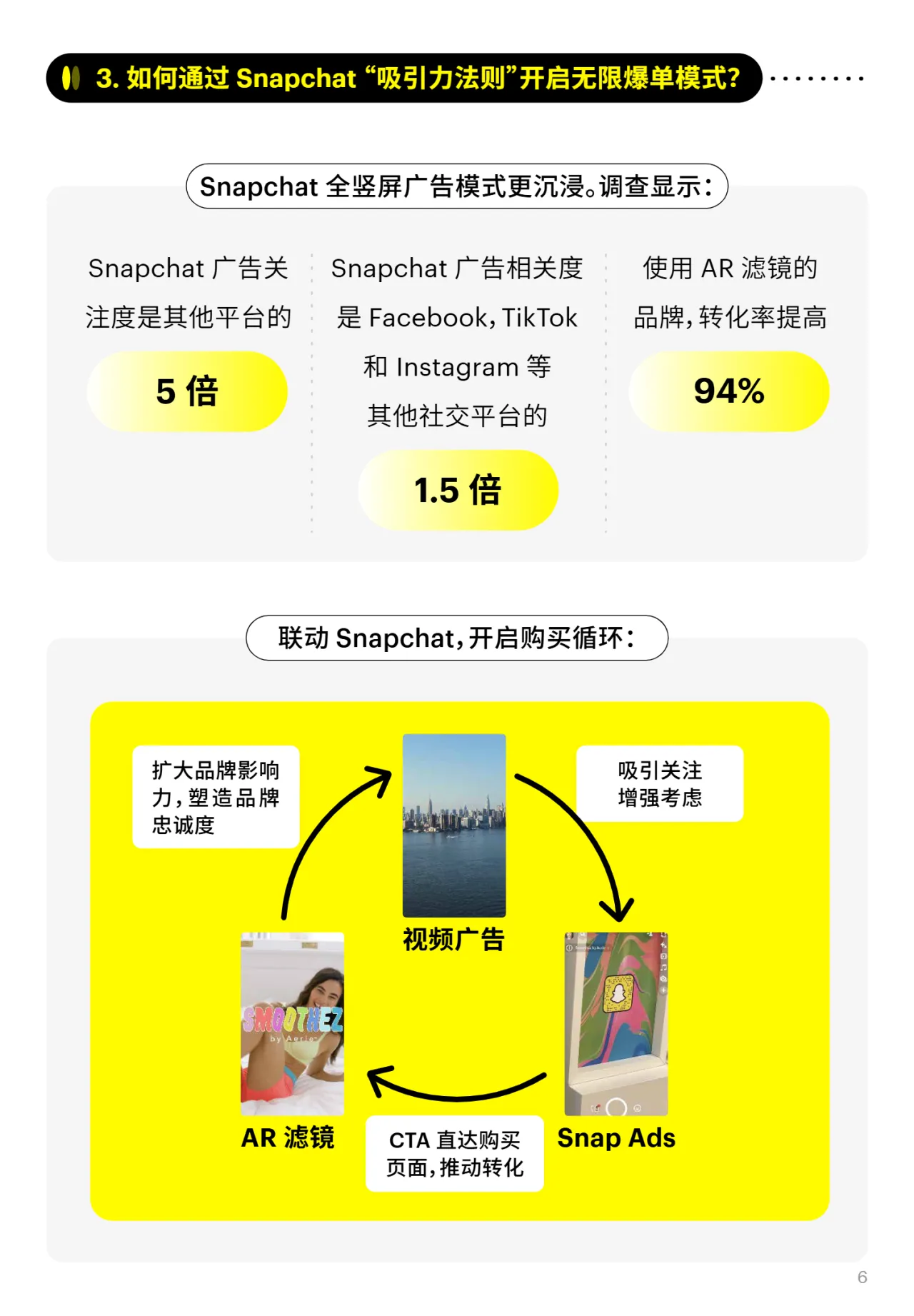 2023黑五圣诞&全球洞察及冲刺策略报告(32页)_大数跨境