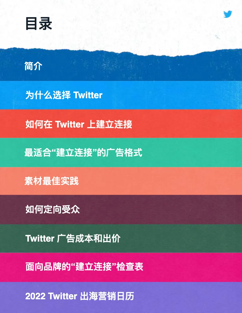 Twitter热点连接行动指南2022_大数跨境