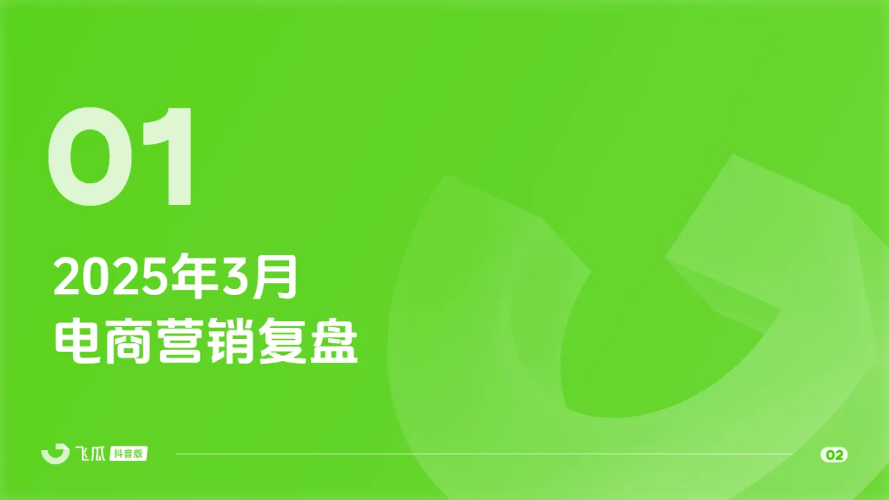 飞瓜抖音2025年3月抖音短视频及直播电商营销月报33页- 大数跨境