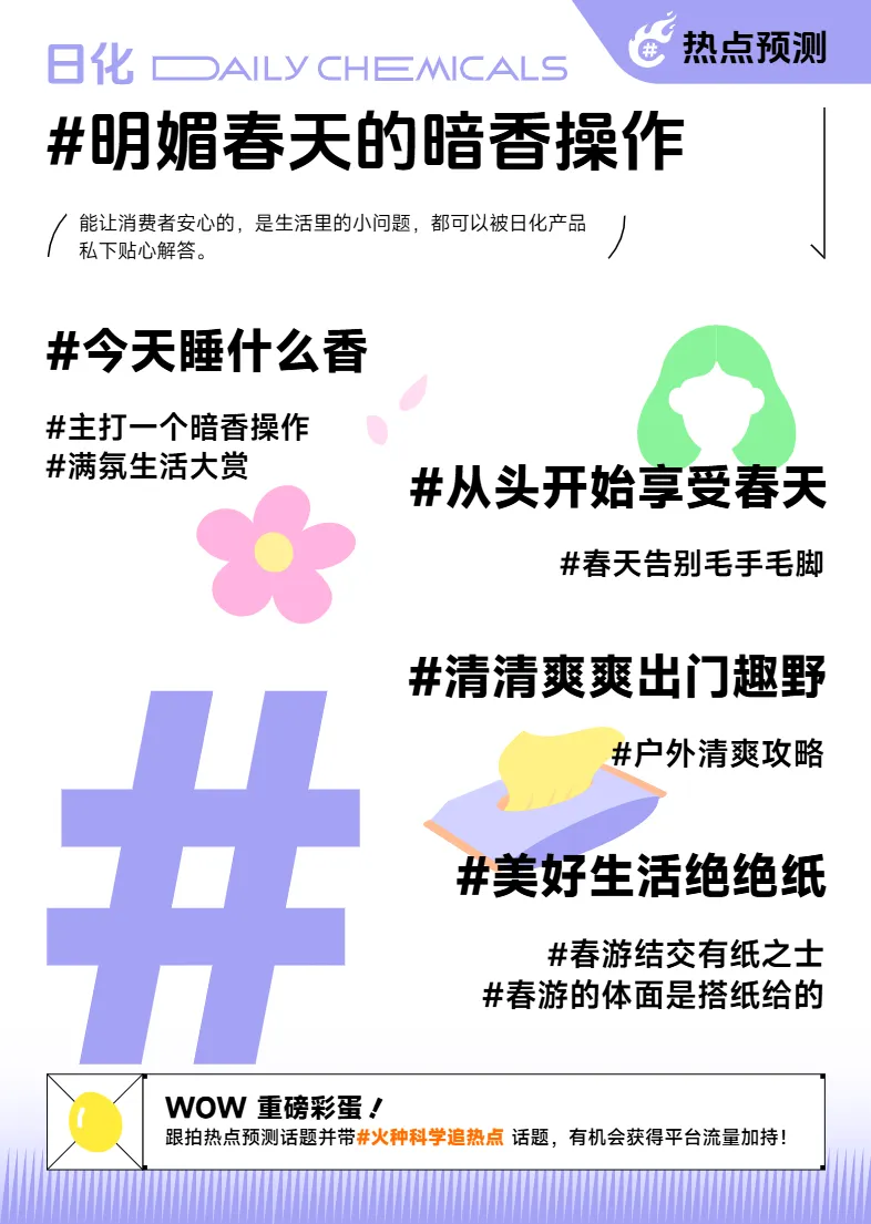 巨量引擎2024算数火种火种科学追热点-春季刊服饰日化亲子8页- 大数跨境