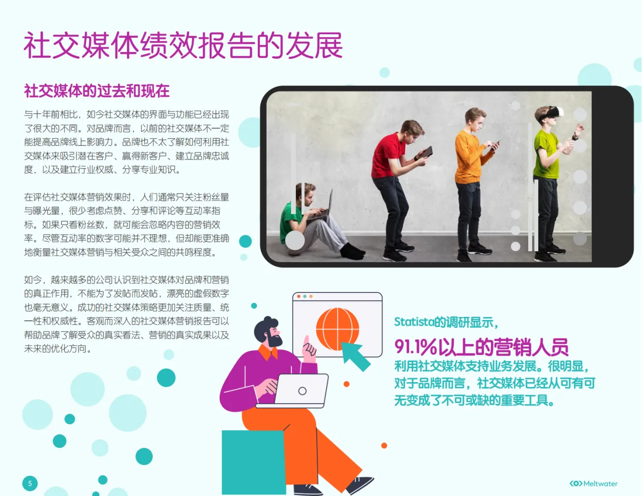 社交媒体营销绩效报告指南_大数跨境