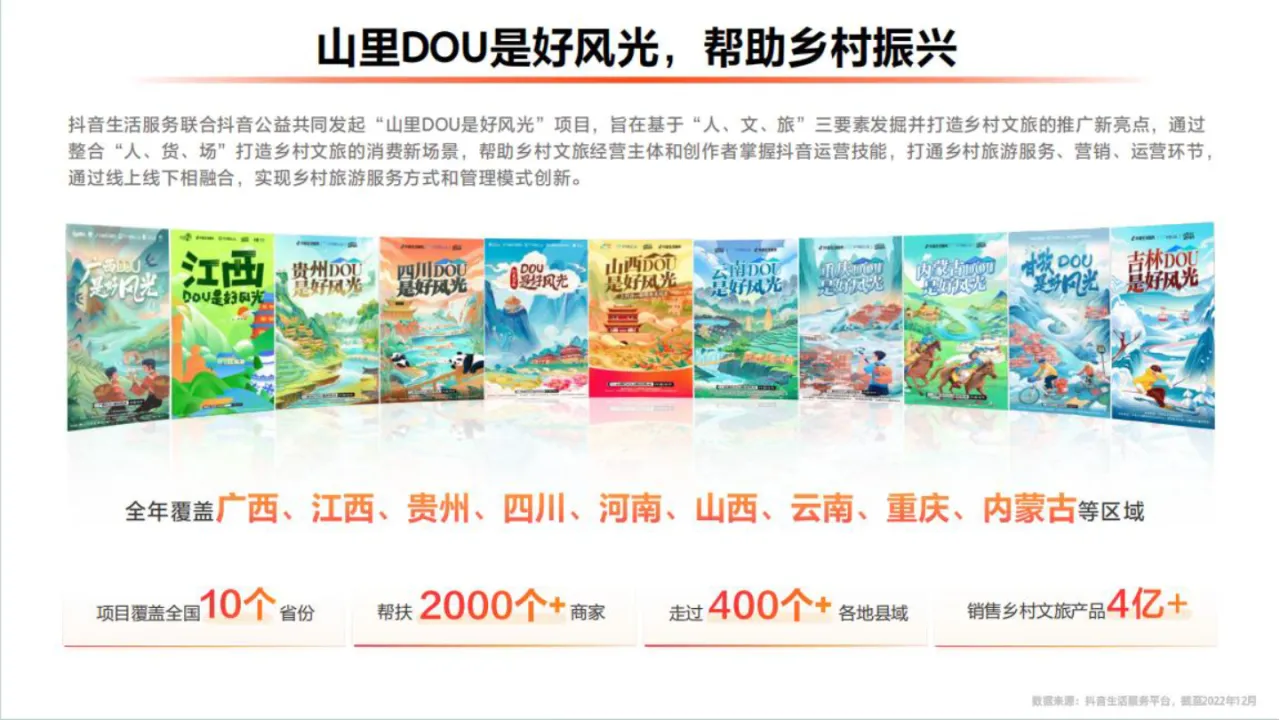 抖音本地生活商家线上经营成长链路202426页_大数跨境