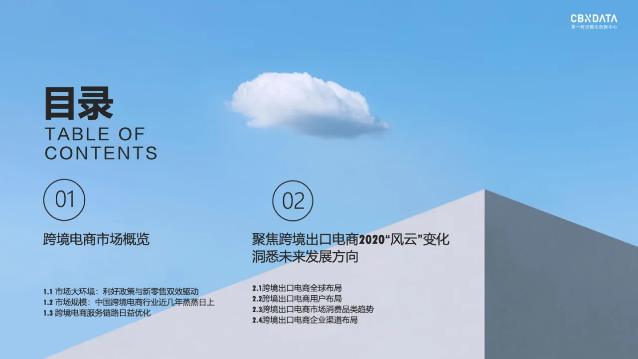 2020跨境出口电商行业白皮书41页_大数跨境