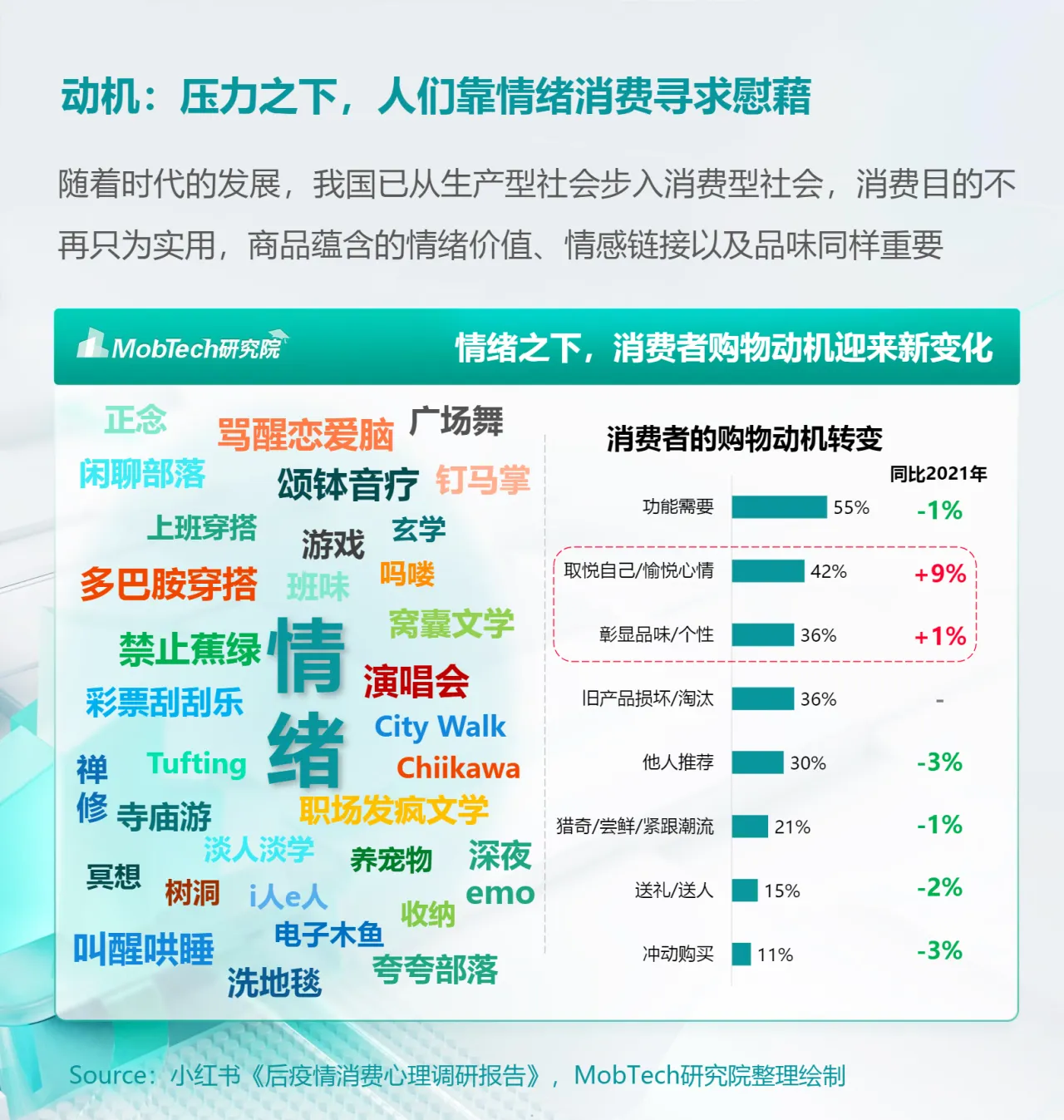 2024年【情绪经济】消费人群洞察报告_大数跨境