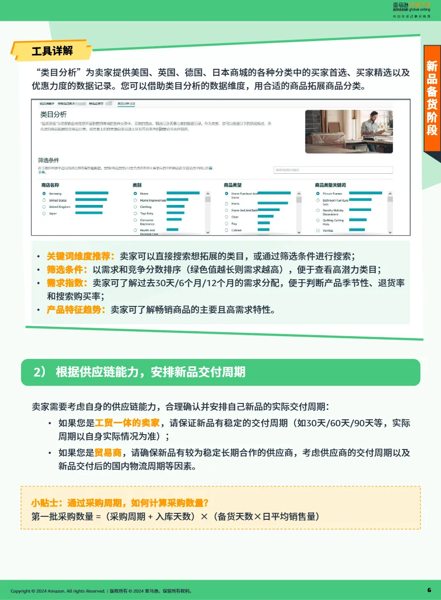 2024亚马逊新品冷启动指导手册Pro_大数跨境