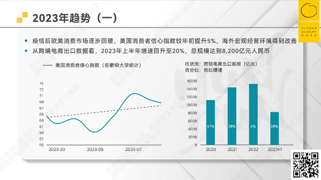 混沌学园:中国品牌国际化的关键解码(2024)(36页)_大数跨境