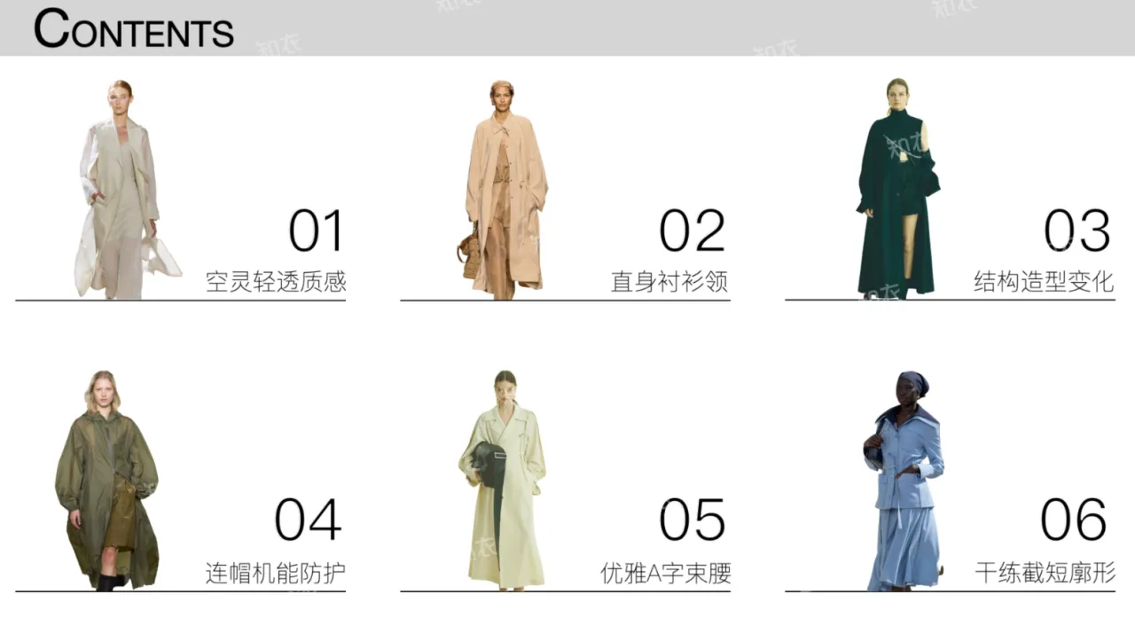 知衣科技风格单品趋势报告-都市轻感风衣10页_大数跨境