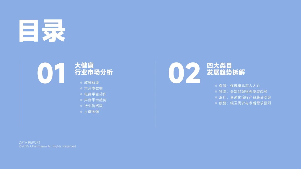 蝉妈妈智库:2025年抖音电商大健康行业分析报告- 大数跨境