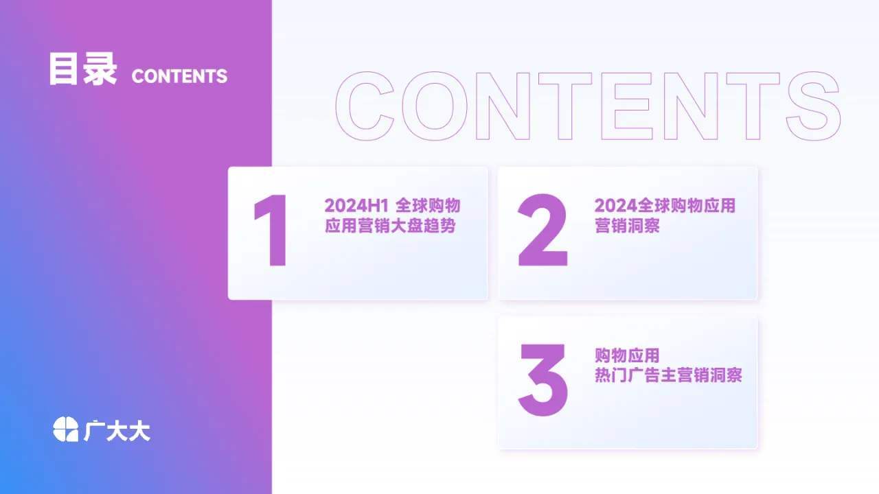2024全球购物应用营销洞察报告_大数跨境