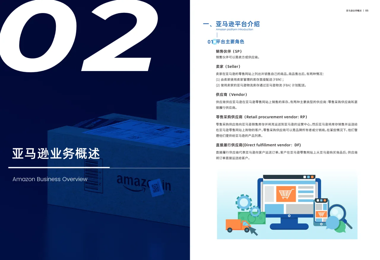 2024跨境电商指导手册_大数跨境