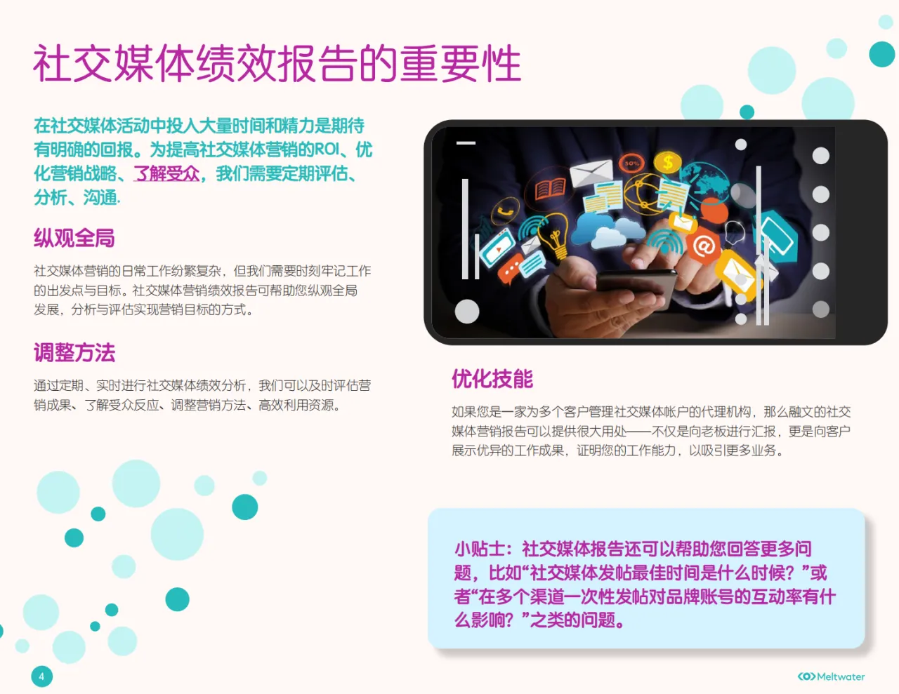 社交媒体营销绩效报告指南_大数跨境