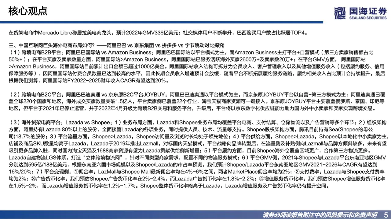 国海证券：远场电商系列之电商出海专题报告—聚焦互联网巨头海外布局，探寻新增量_大数跨境