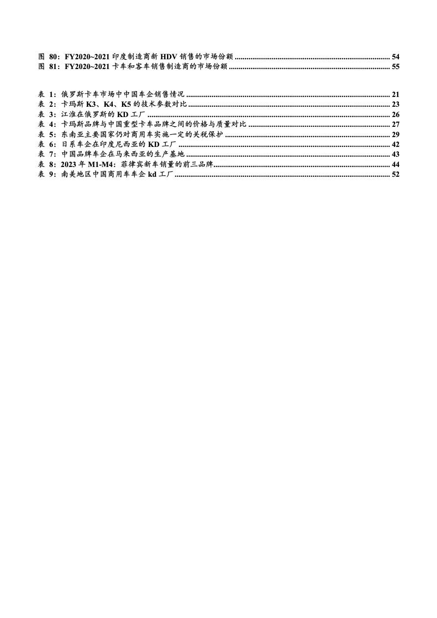 2023中国重卡出口市场及俄罗斯、东南亚、中东、印度等主要出口区域分析报告_大数跨境
