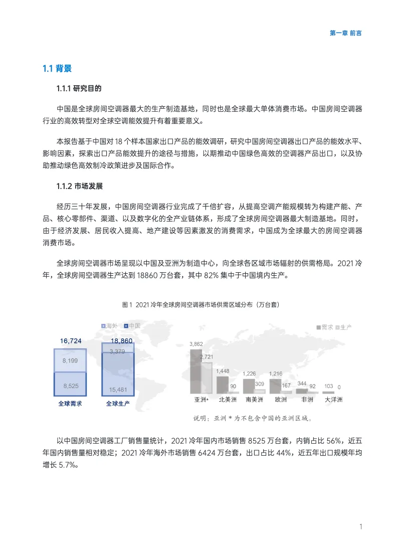中国房间空调器出口产品能效发展专题报告_大数跨境
