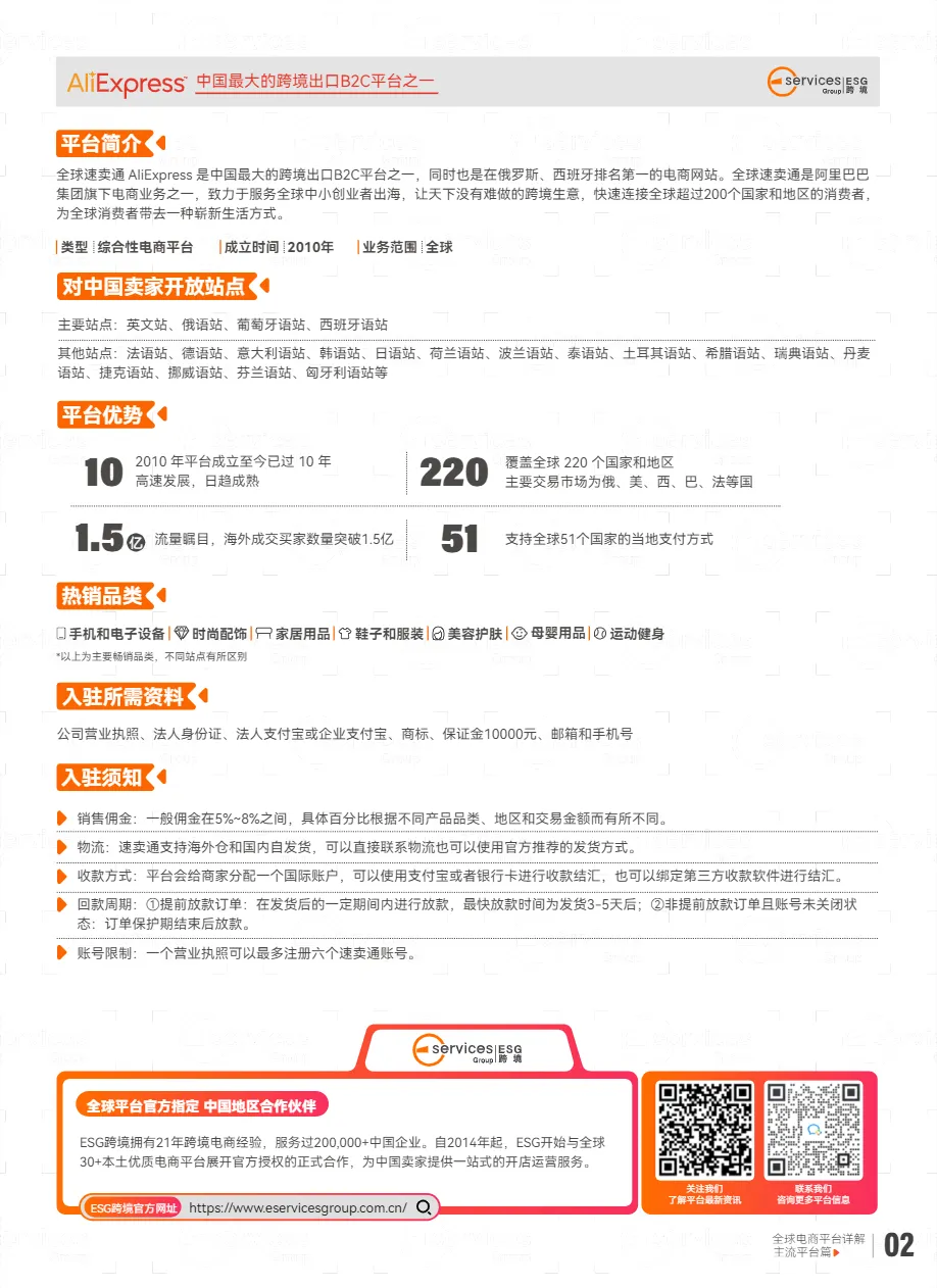 ESG跨境：2024年全球电商平台详解-主流平台篇（11页）_大数跨境