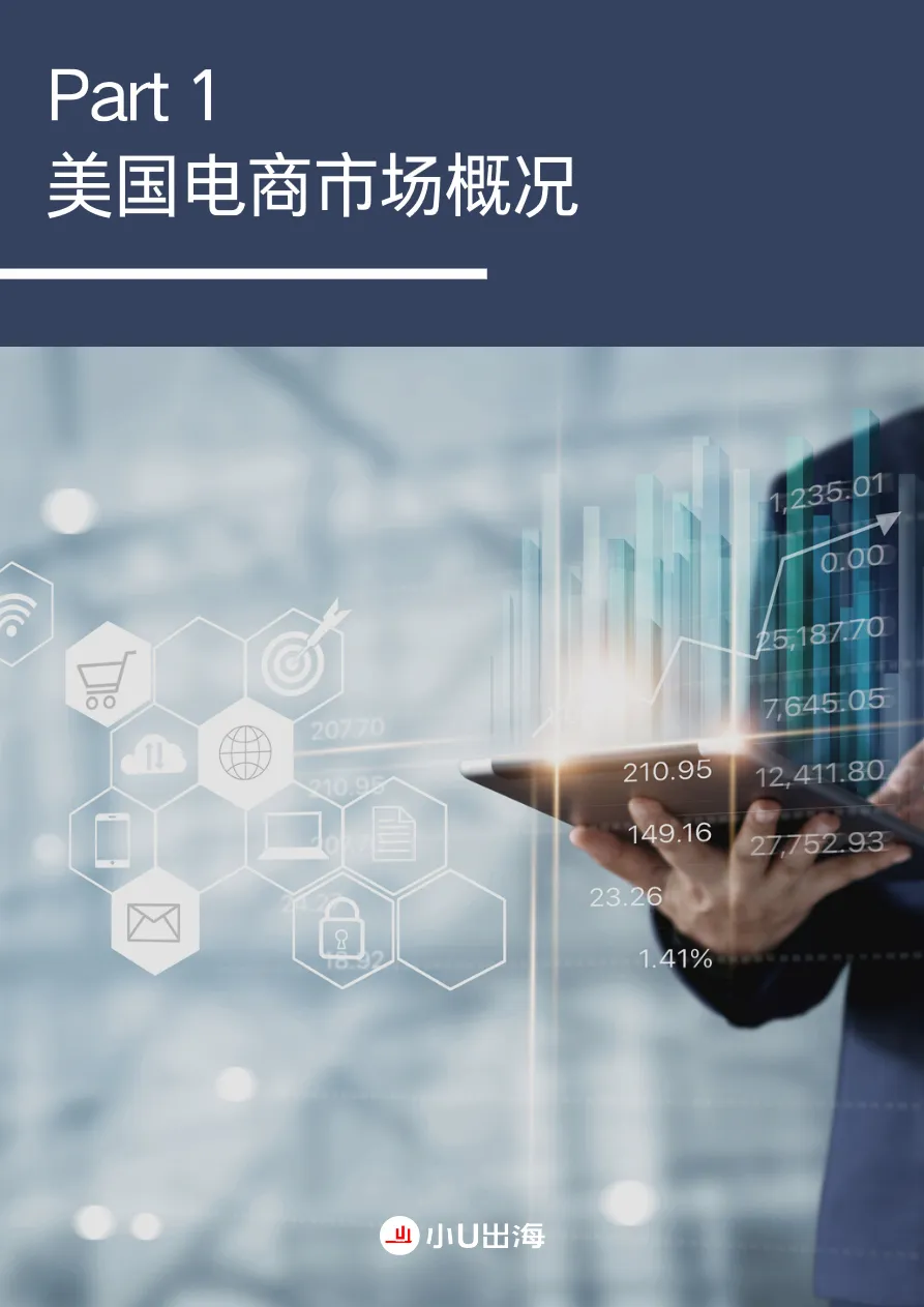 2022美国电商市场报告 - 跨境电商报告 - 大数跨境