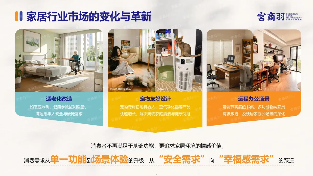 宫商羽2025家居行业场景化消费趋势洞察报告_大数跨境