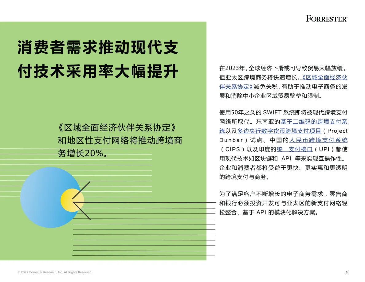 2023年亚太市场趋势预测报告 - 跨境电商 - 大数跨境