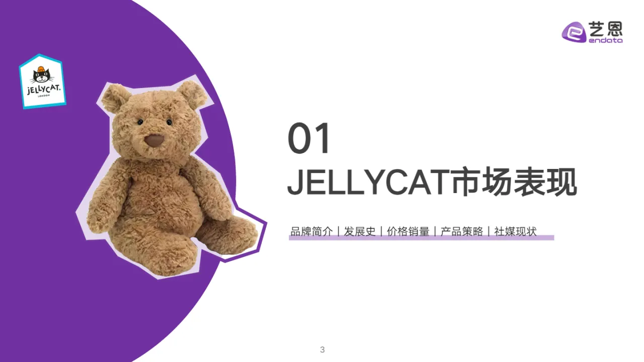 2024JELLYCAT品牌洞察报告（29页）_大数跨境