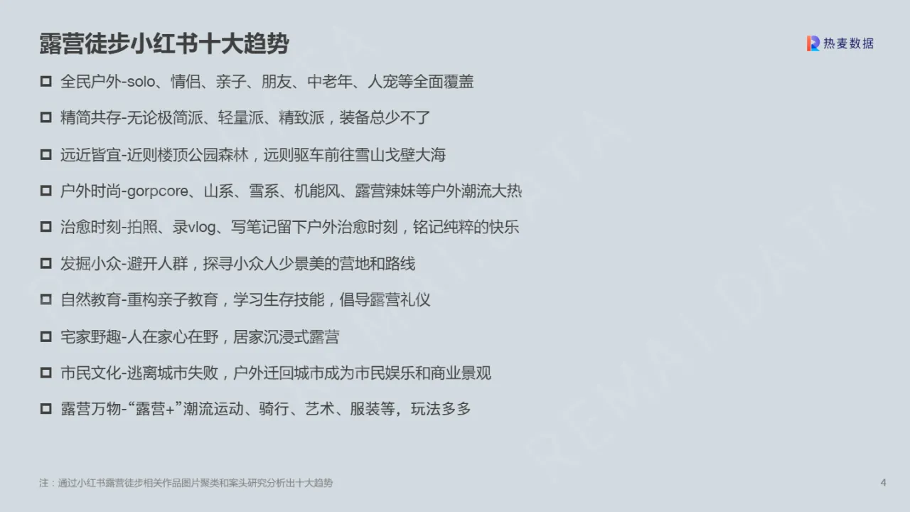 热麦数据:2023小红书露营徒步十大户外趋势报告- 大数跨境