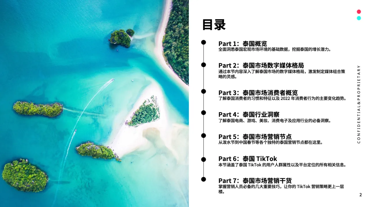 2024全球市场百宝书-泰国篇_大数跨境