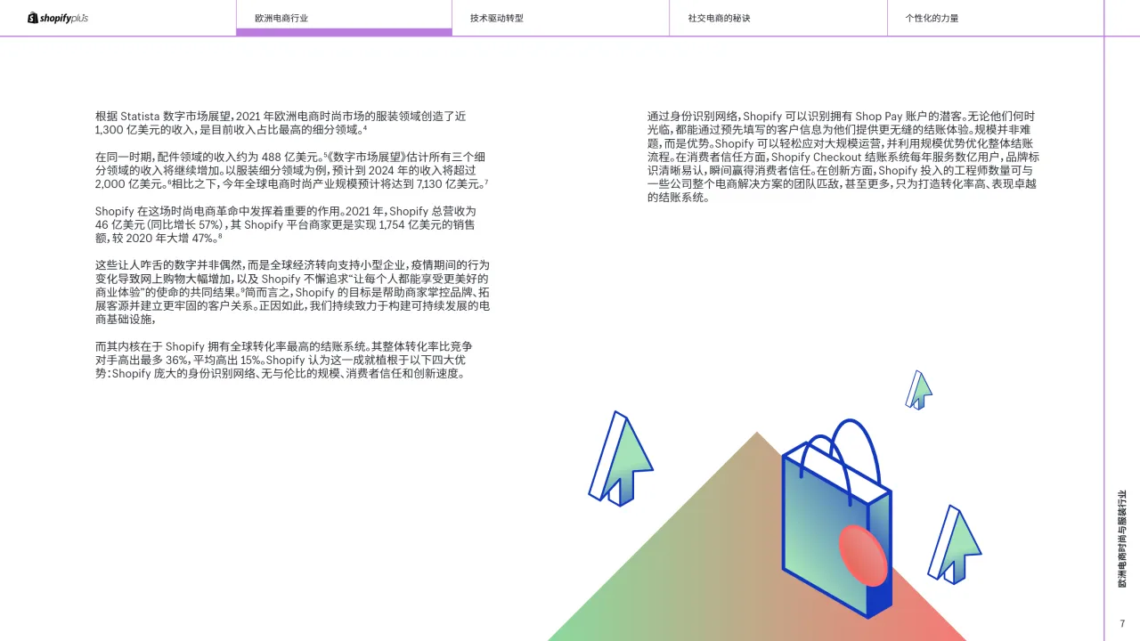 2024欧洲电商时尚与服装行业的制胜策略报告_大数跨境