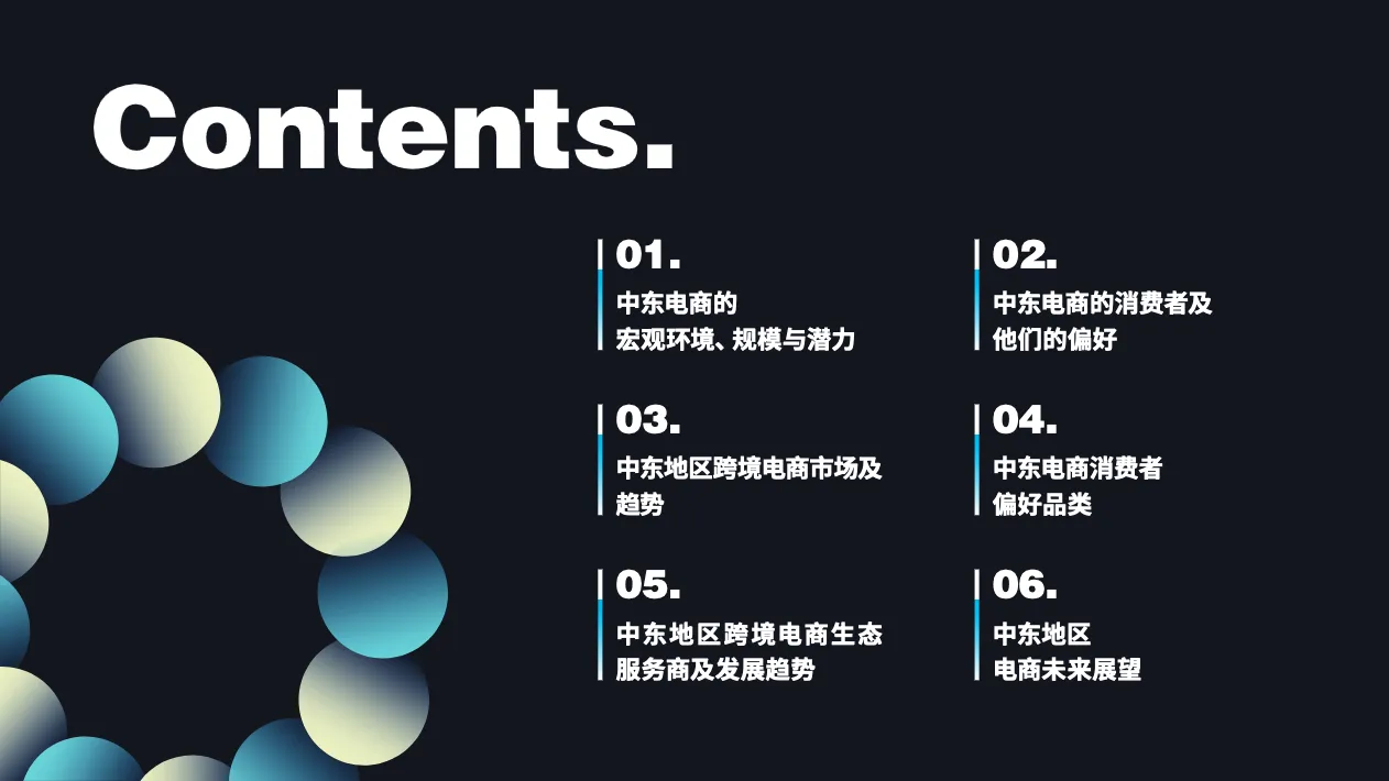 智象&品牌工厂：中东北非市场的创新活力-2023年中东电商市场报告_大数跨境