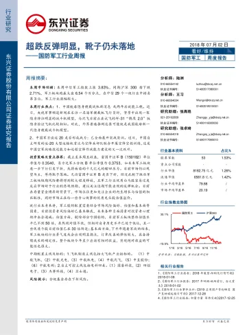国防军工行业周报:超跌反弹明显,靴子仍未落地_174701