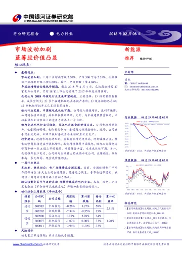 电力行业研究报告：市场波动加剧 蓝筹股价值凸显_174717