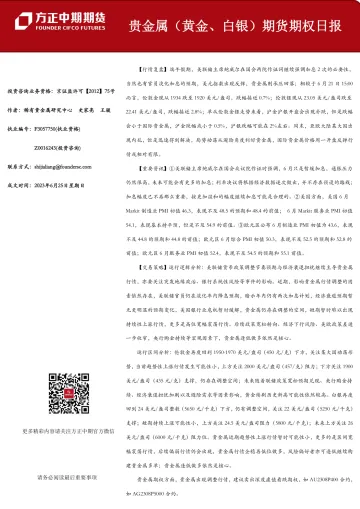 贵金属(黄金、白银)期货期权日报_20260417_174341_174724