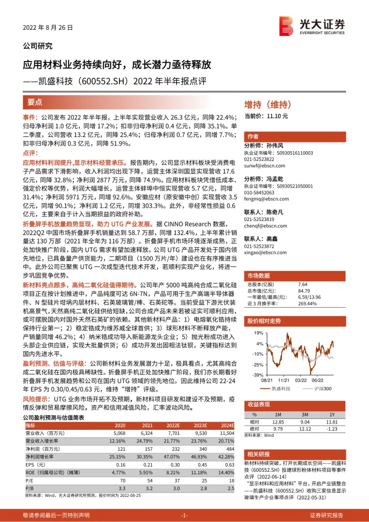 2022年半年报点评：应用材料业务持续向好，成长潜力亟待释放_174448_174600_174643