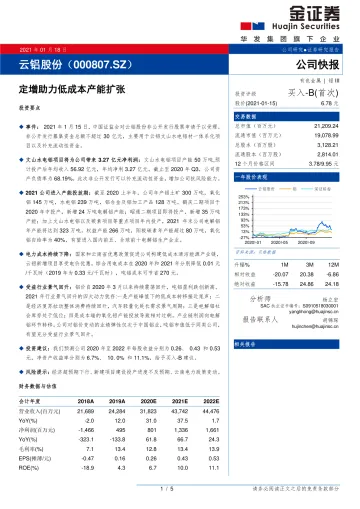 云铝股份_定增助力低成本产能扩张_174452_174604_174650
