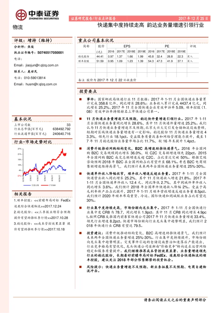 物流行业点评报告：快递集中度持续走高 韵达业务量增速引领行业_174716