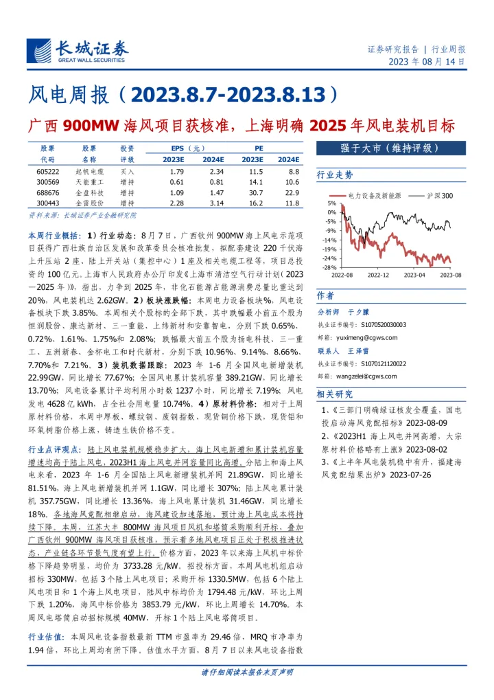 风电周报：广西900MW海风项目获核准，上海明确2025年风电装机目标_174727