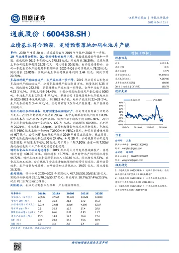 业绩基本符合预期，定增预案落地加码电池片产能_174451_174602_174647
