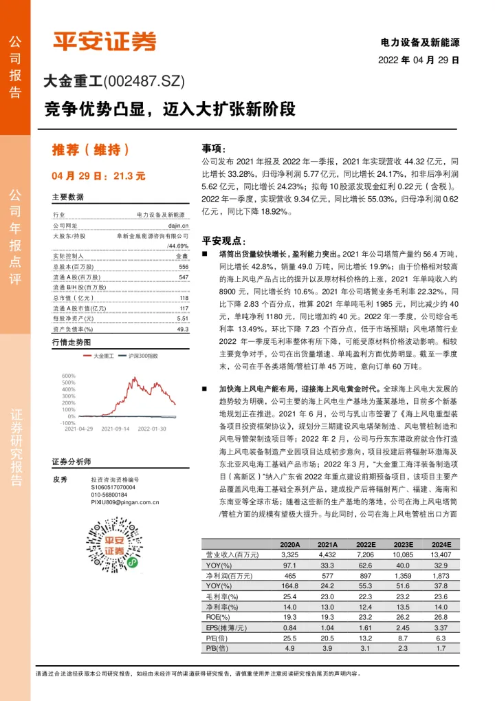 竞争优势凸显，迈入大扩张新阶段_174721