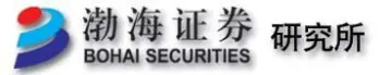 2017年三季报点评:业绩符合预期,“大交通”布局持续推进_174446_174558_174640