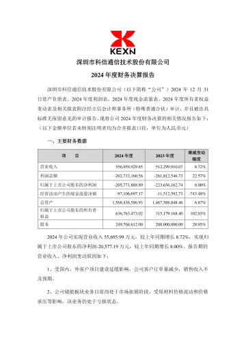 科信技术：2024年度财务决算