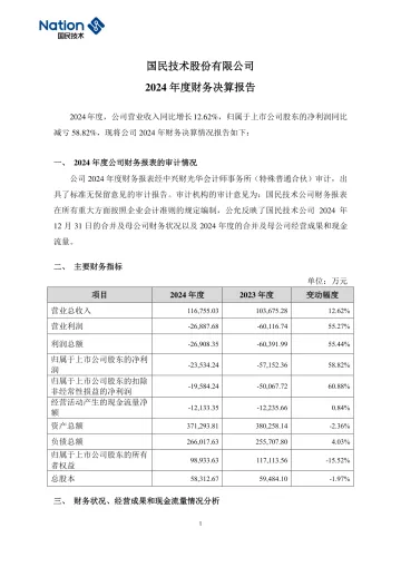 国民技术：2024年度财务决算