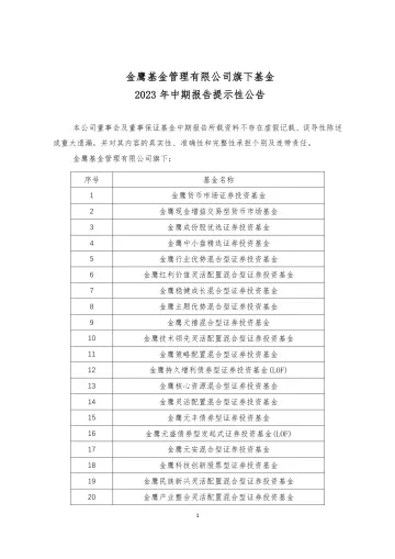 金鹰持久增利LOF：金鹰基金管理有限公司旗下基金2023年中期