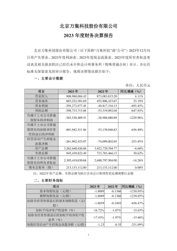 万集科技：2023年度财务决算