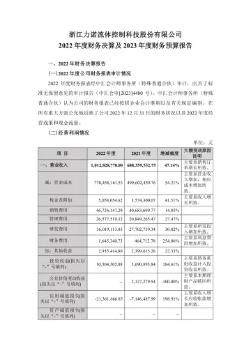 浙江力诺：2022年度财务决算及2023年度财务预算
