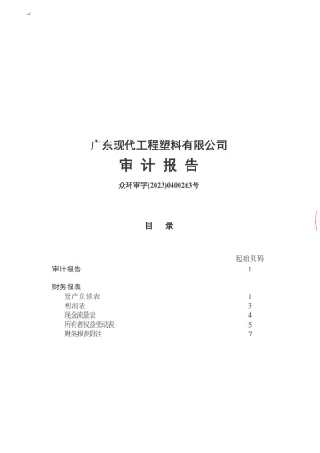 道恩股份：广东现代工程塑料有限公司审计
